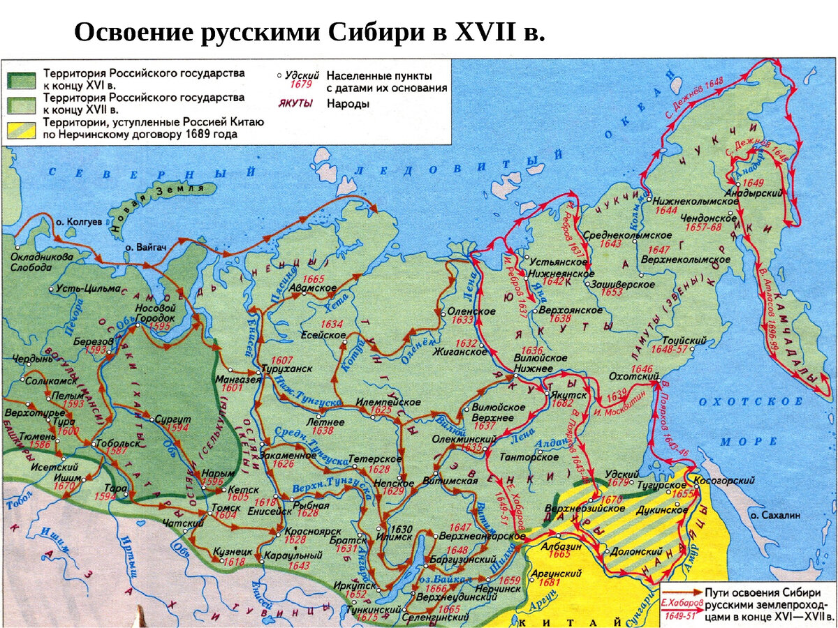 Карта освоения Сибири. Картинка из открытых источников.
