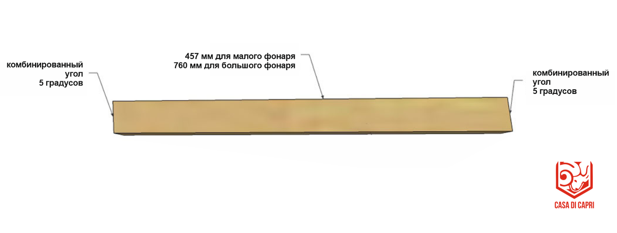 Ножки будущего фонаря