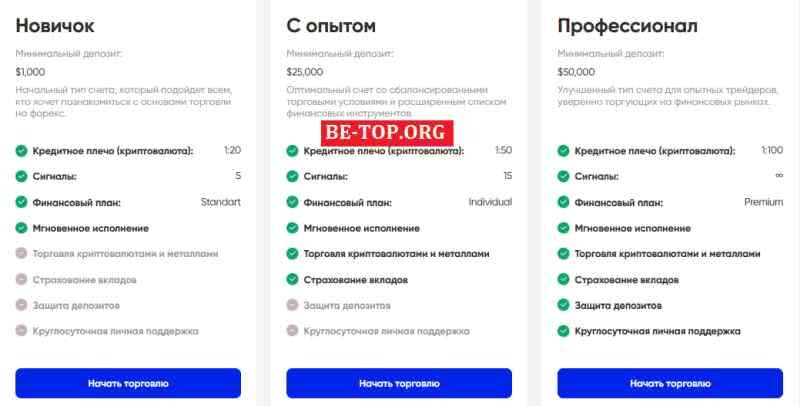 Возможность снять деньги с "Reo Trader" не подтверждена.