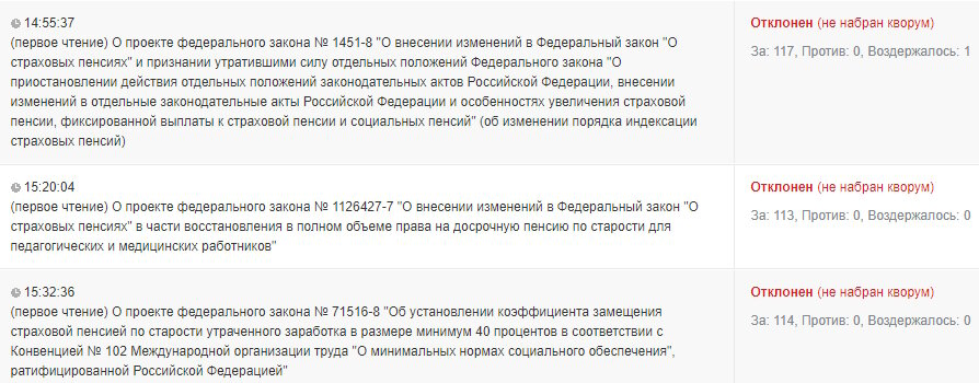 Индексировать пенсии работающим пенсионерам перестали с 2016 года. С этого времени им «заморозили» величину фиксированной выплаты и стоимости накопленных пенсионных баллов.-2