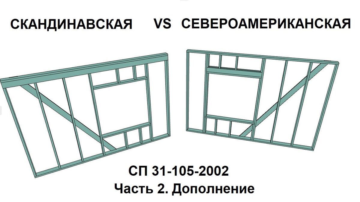 Недавно я написал я вот эту статью https://dzen.ru/a/Y8gWjYGmUklRNlR2