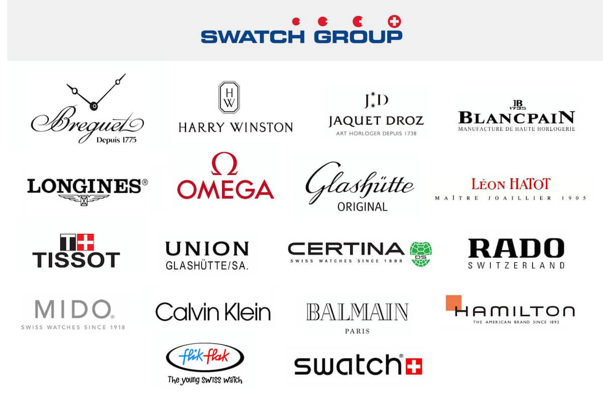 Час груп. Swatch Group бренды часов. Swatch Group бренды по категориям. Swatch Group brands. Свотч групп бренды входящие в состав.