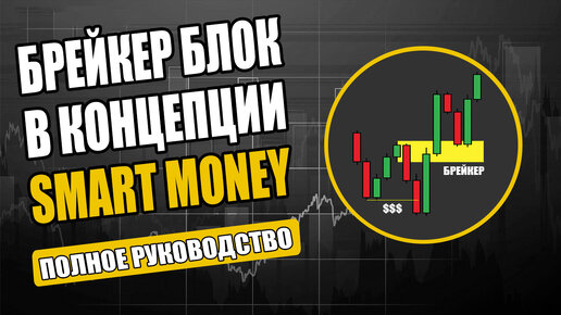 Брейкер блок в трейдинге, как его определяют и что это такое Smart Money Concept