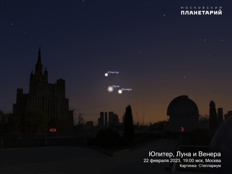    Источник изображений: planetarium-moscow.ru