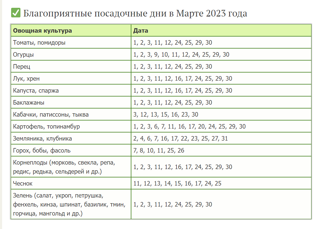 Какие дни для пересадки в марте