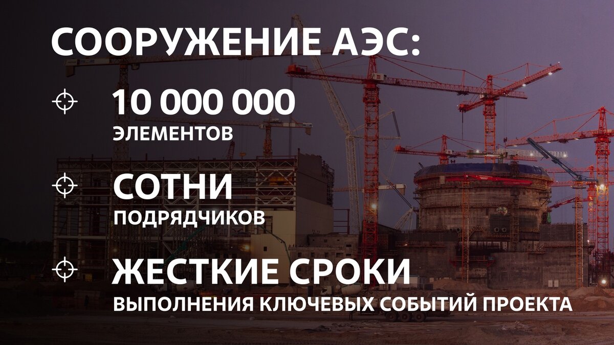 Цифровое строительство в 2022 году: главные итоги
