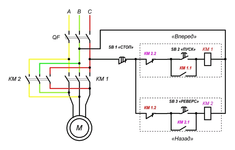 Схема подключения пускателя с реверсом. Реверсивная схема подключения электродвигателя. Схема подключения реверсивного пускателя. Схема подключения пускателя 220. Реверс схема подключения 220.