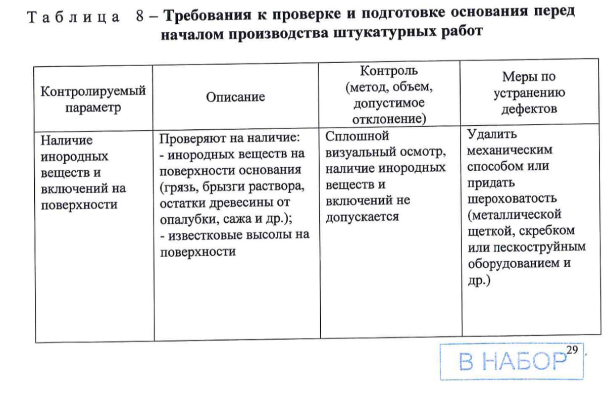 Просьба Заказчицы влезть в шкуру Технадзора (проверить штукатурку ...