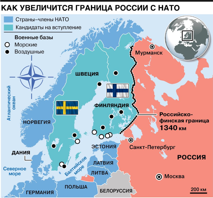 Новые границы