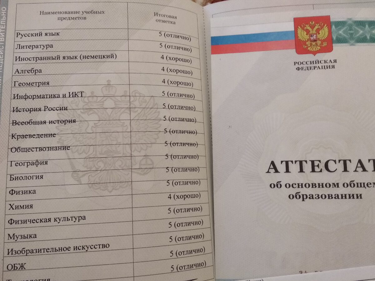 какие предметы в аттестате за 11 класс 2023