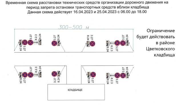 Схема со страницы Мининфраструктуры региона «ВКонтакте»