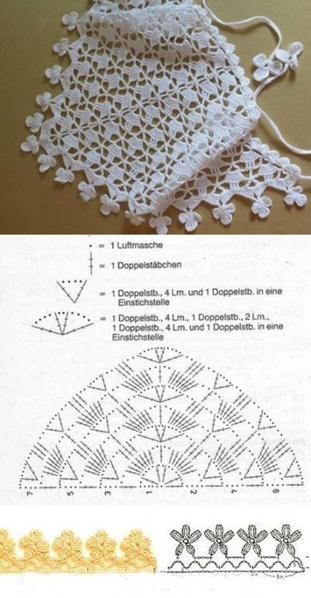 Косынка «Жемчужная» крючком