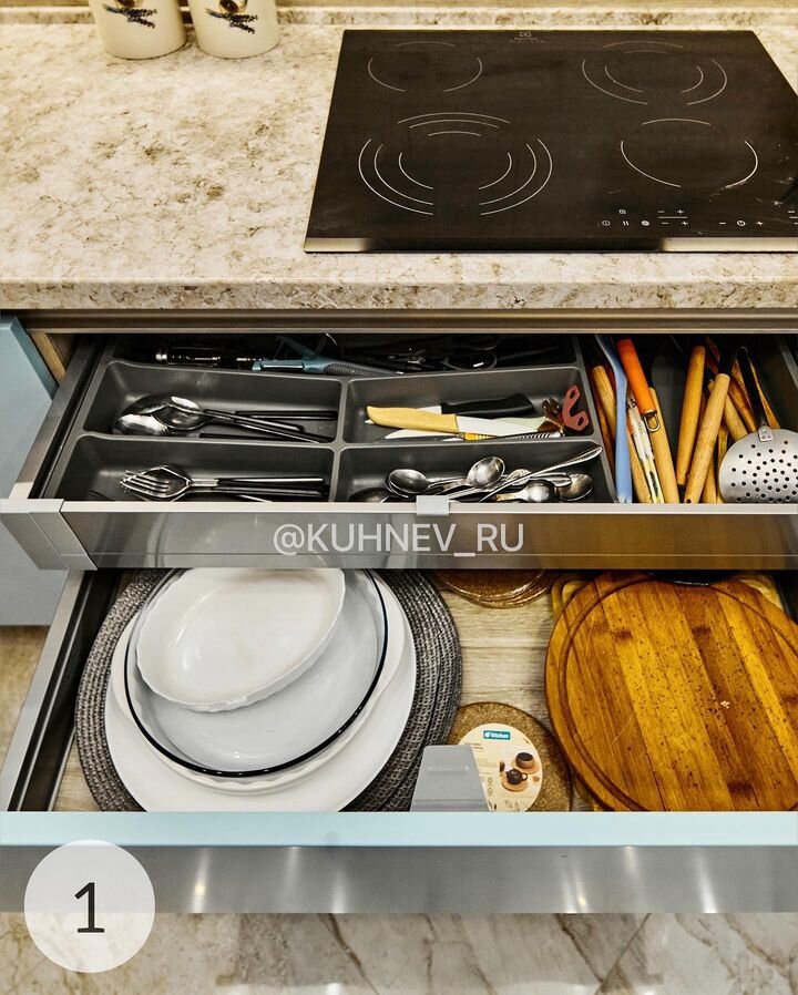 Возможные варианты наполнения кухонь