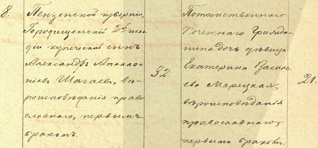 Двенадцать род. Архив рукописей