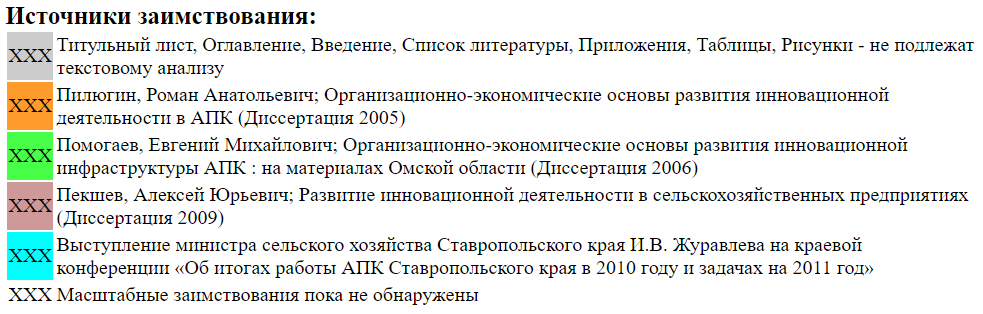 XXX областной конкурс операторов по искусственному осеменению сельскохозяйственных животных