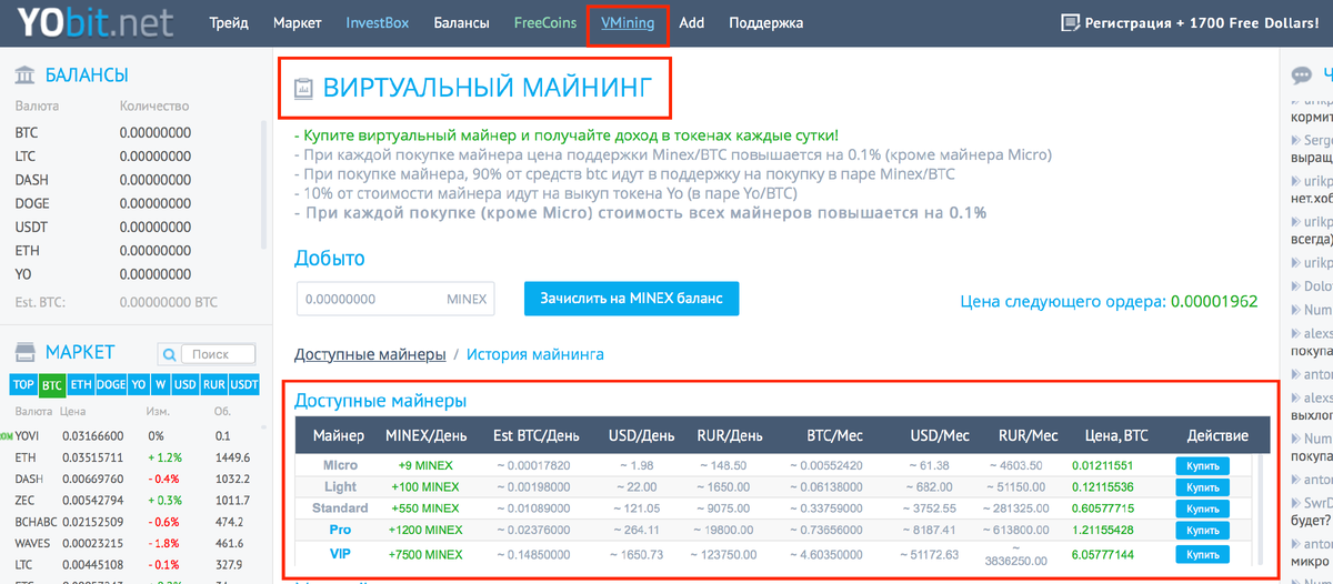 Netting на бирже. 1 БТК В рублях. BTC to RUB.