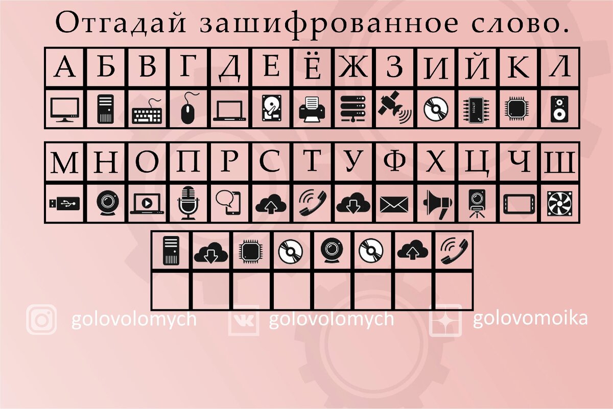 Прочтите зашифрованную запись для этого аккуратно перенесите рисунок на кальку вырежьте квадрат