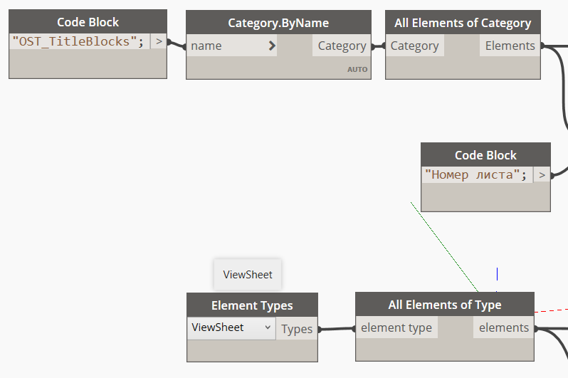 Начало скрипта