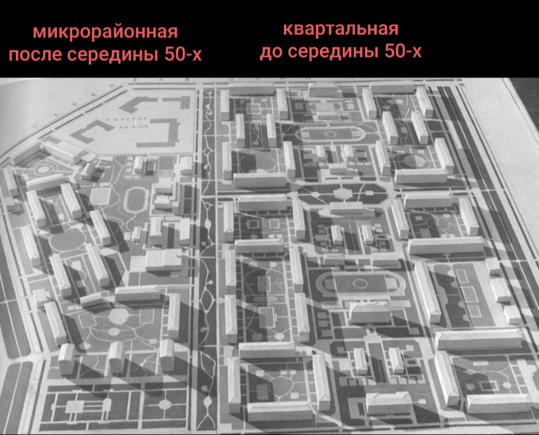 Отличие квартальной застройки от микрорайонной