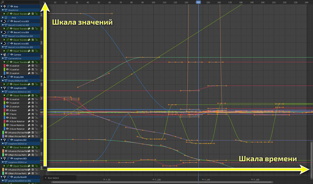 Время освежить школьные знания