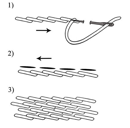 расшивка швов кирпичной кладки. швы для вышивания гладью для начинающих. схема сварки трубопровода 2 сварщиками. виды стежков для вышивания. затирка швов брусчатки.