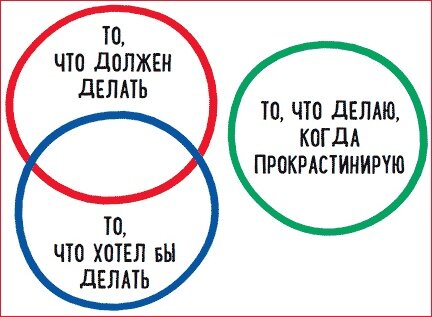Подход 