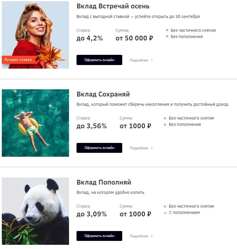 Вклады от Сбербанка