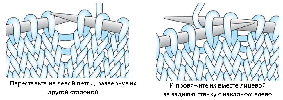 как равномерно прибавить петли при вязании рукава - Самое интересное в блогах