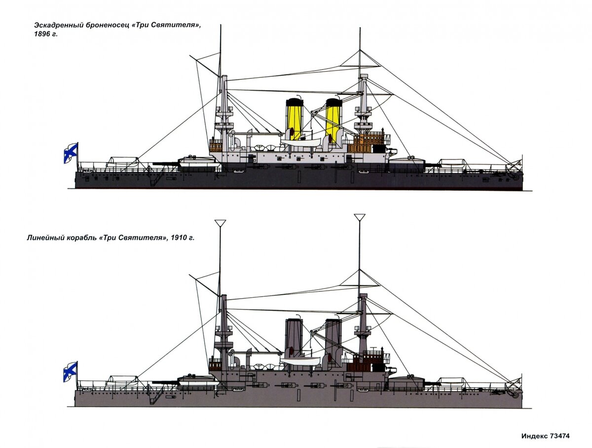 Эскадренный броненосец евстафий чертежи