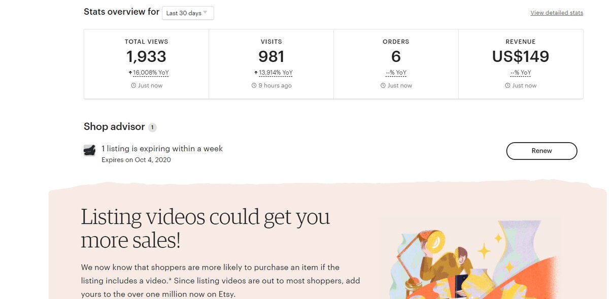 Статистика по магазину с вязанием. Конверсия тоже прямо скажем - низкая