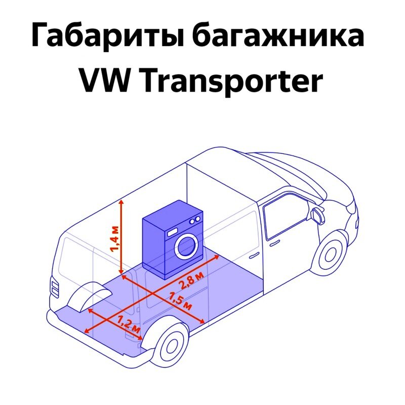 Сегодня далеко не у каждого жителя крупного города есть собственная квартира.-2-2