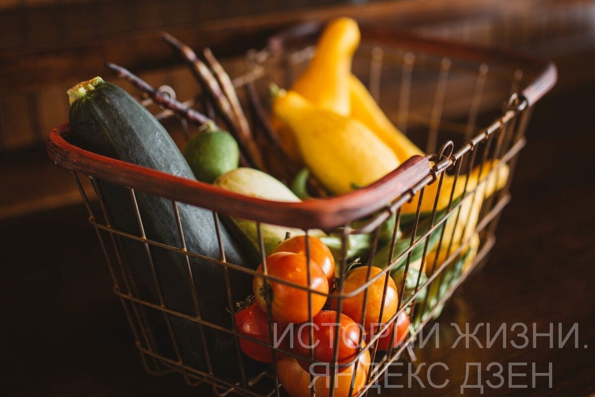 Продуктовая кето-корзина.