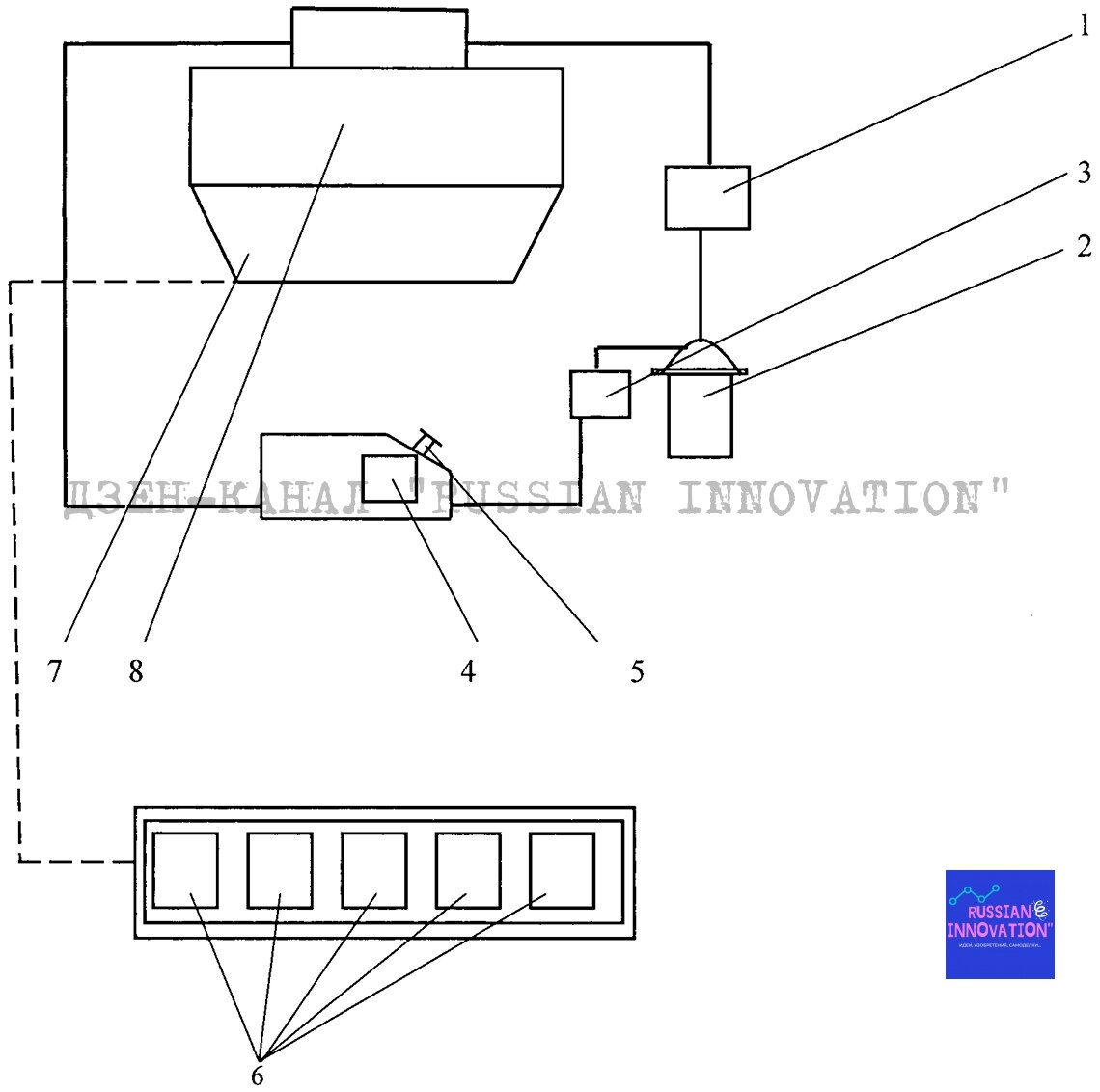 © Ягубов Виктор Сахибович и Щегольков Александр Викторович, ИЗ - 2718556.