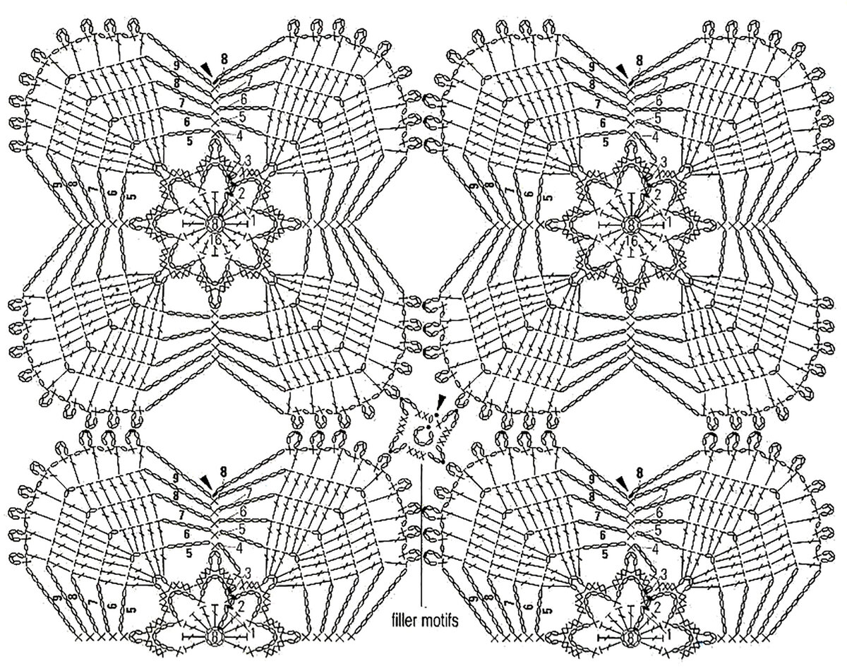 Салфетки из квадратных мотивов крючком схемы