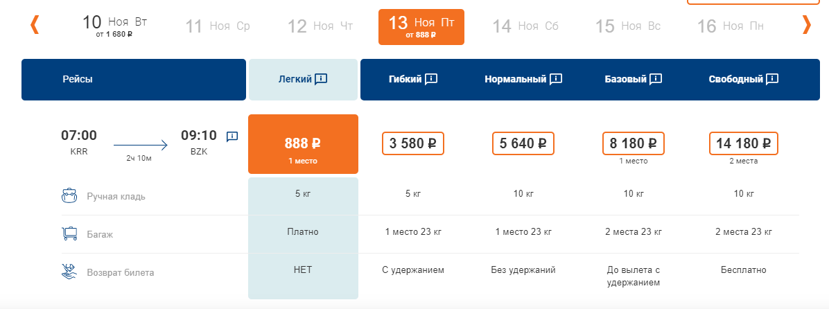 Стоимость билетов 