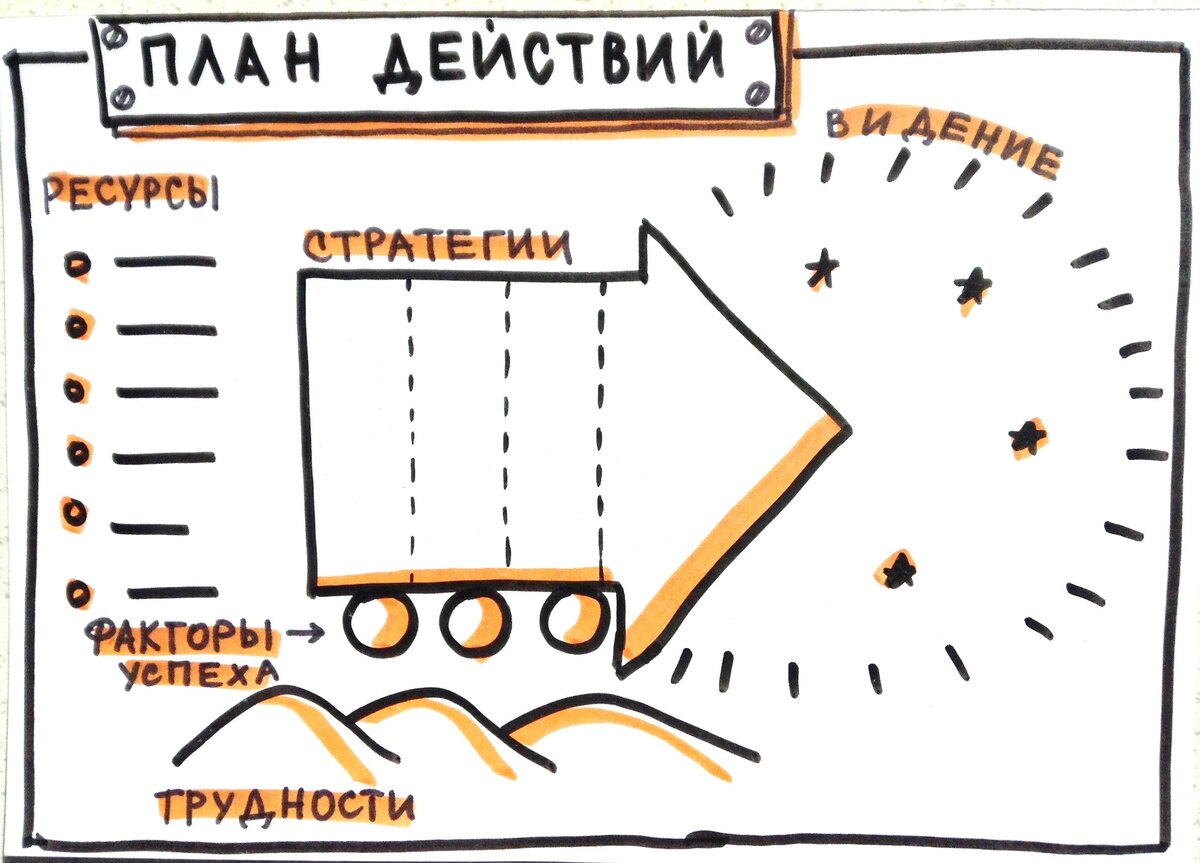 Практика или теория. Важна ли технология ремонта. Раскрываю все нюансы. |  Спец по Кузову 