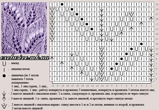 Ажурный узор цветы спицами схема и описание