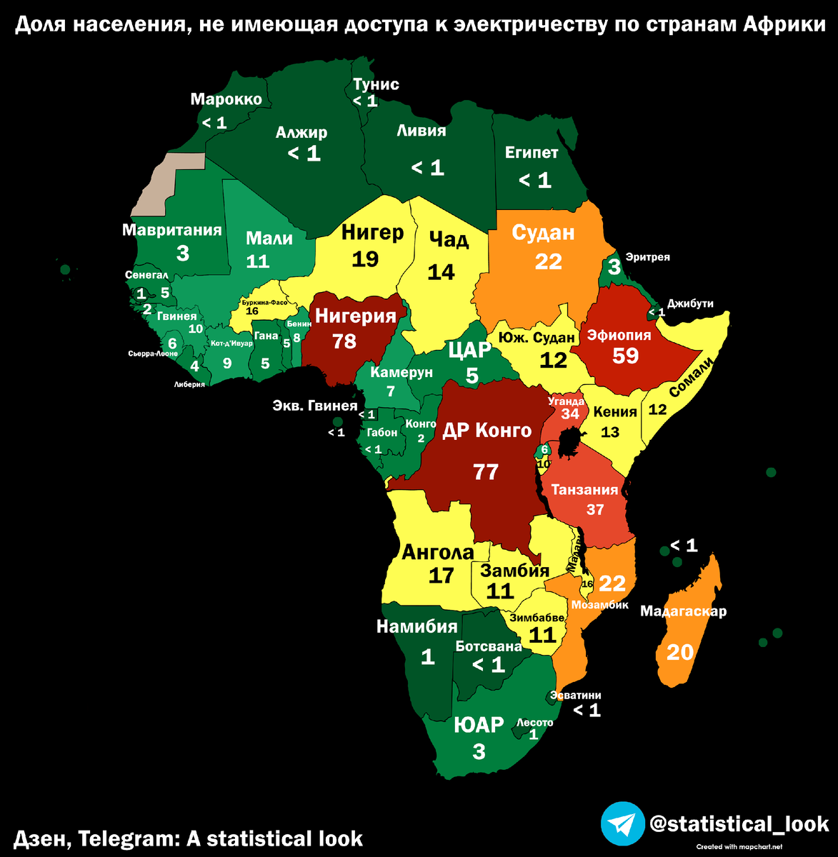 Экспортирующие страны африки. Расположение Нигерии. Нигерия на карте. Средний размер у африканцев. Вулканы Африки на карте с названиями.