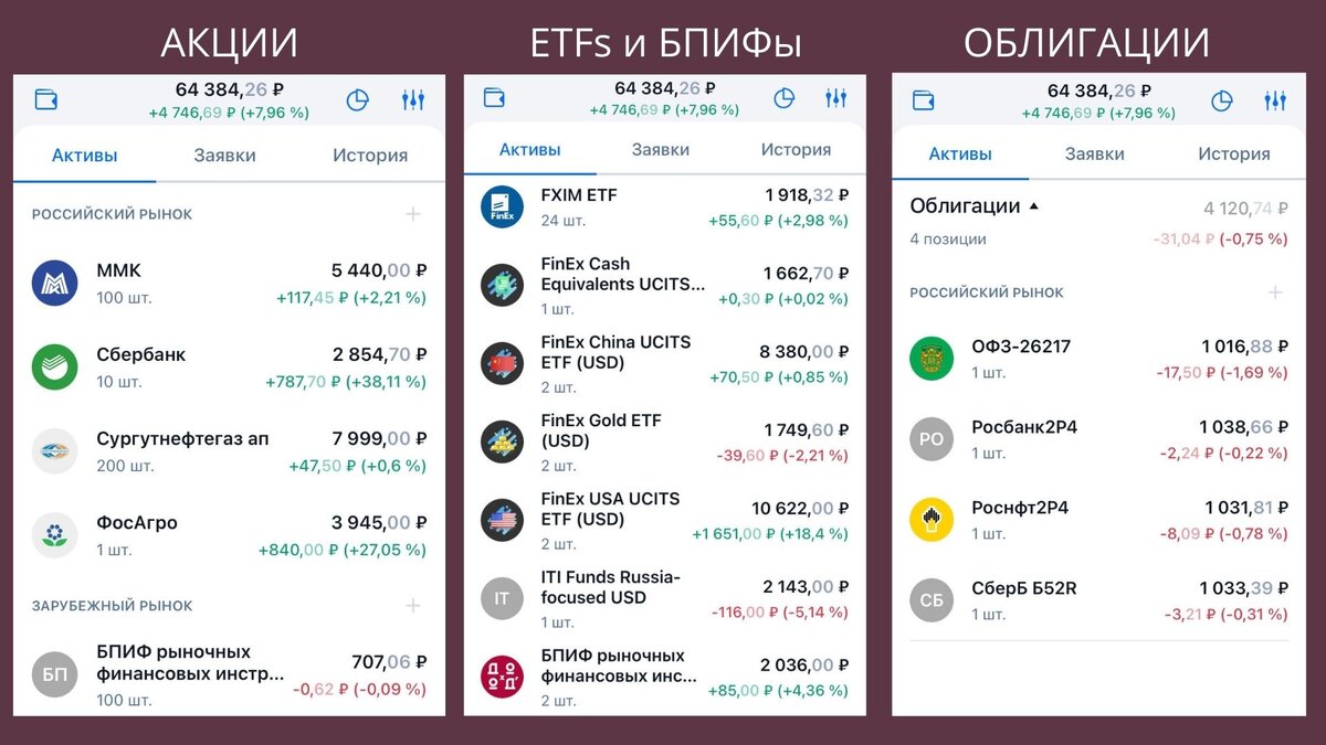 Скрины брокерского приложения