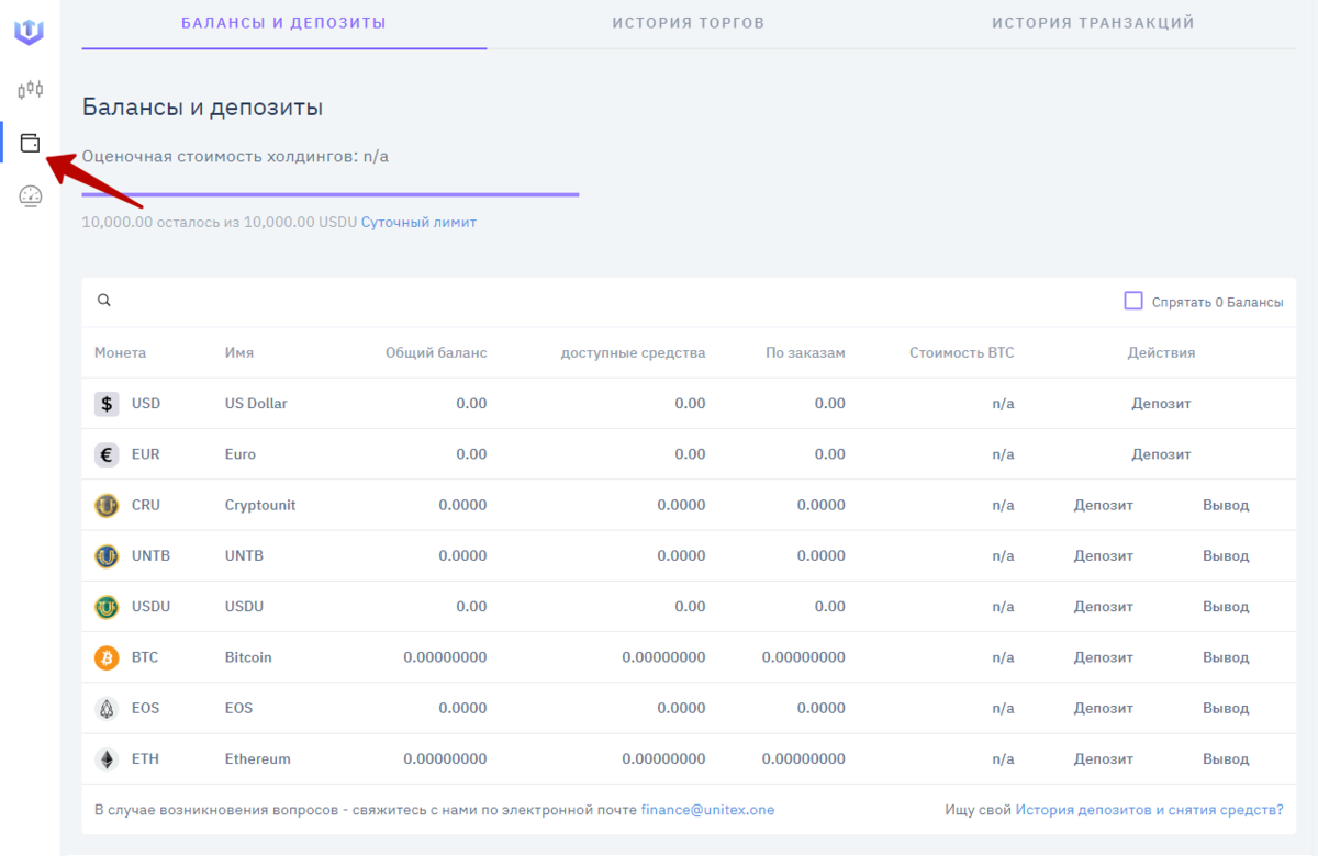 Рис. 1. Биржа UnitEx - Балансы