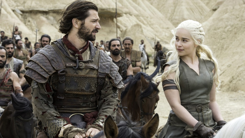 Производство «Игры престолов»  на HBO  обходилось примерно в $100 млн за сезон