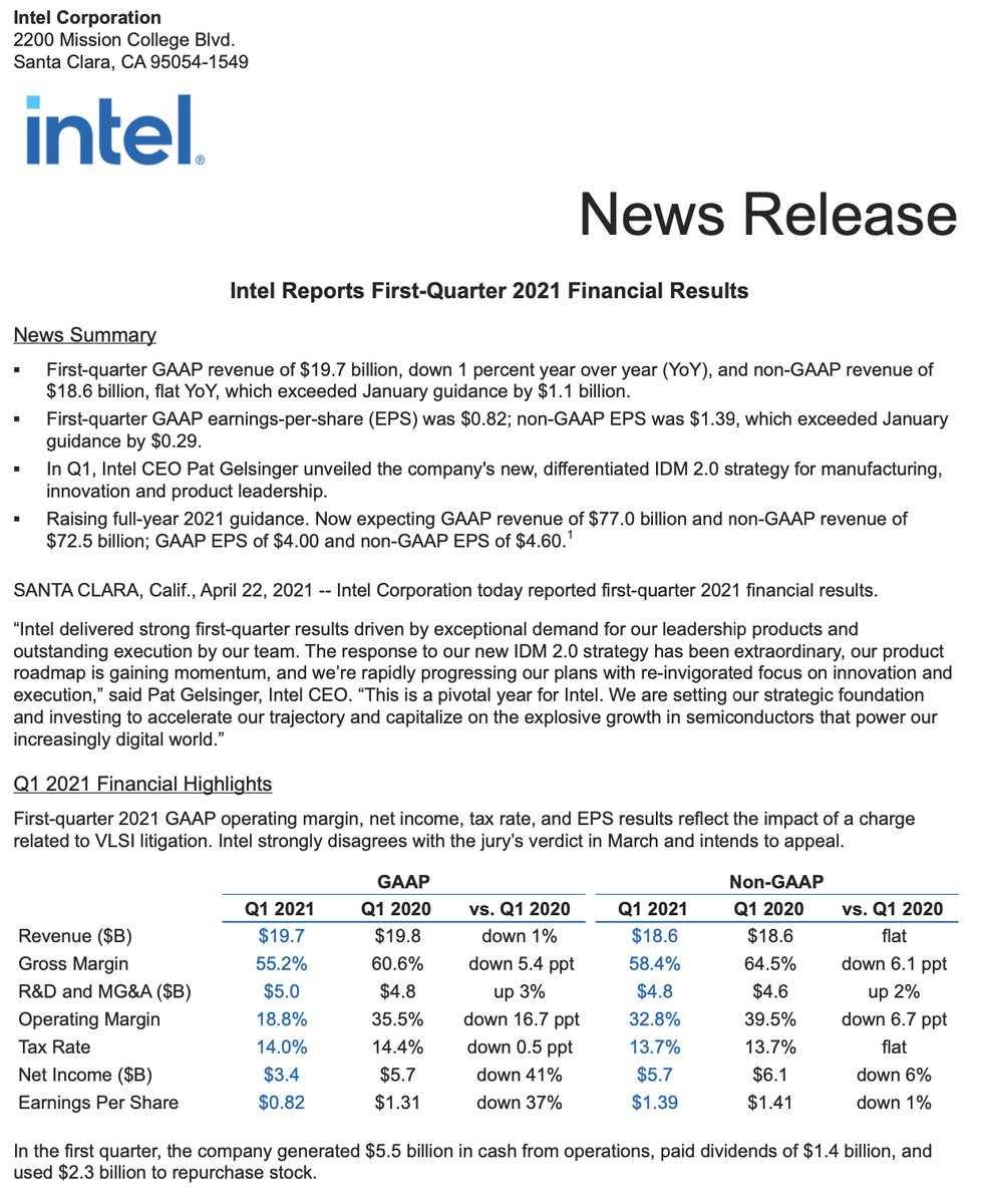 Intel, финансовые результаты за первый квартал 2021 года. Intel Reports First-Quarter 2021 Financial Results. 