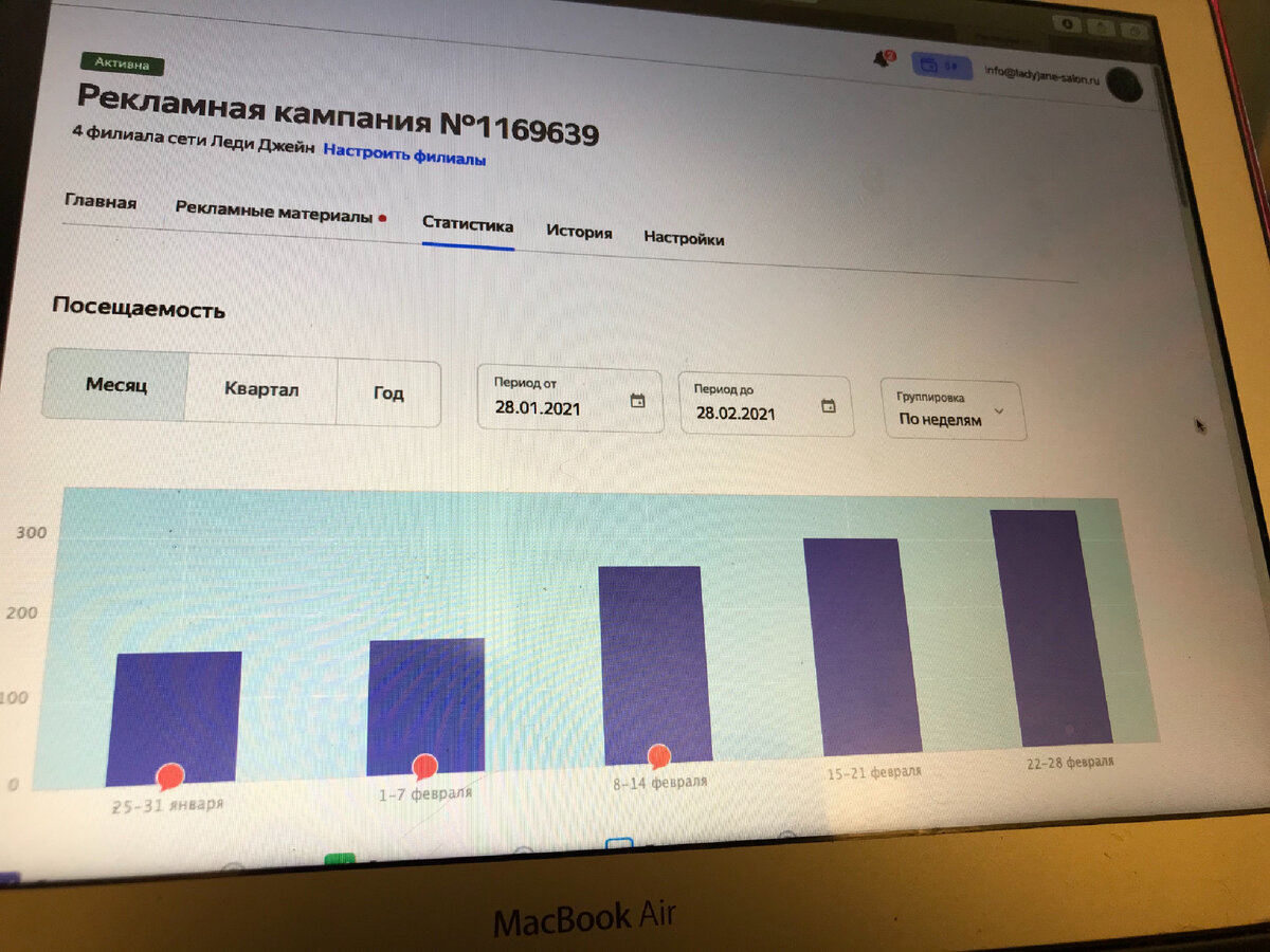 После запуска рекламы 