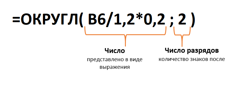 Округление до трех знаков после запятой