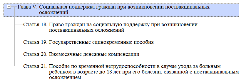 В законе компенсациям посвящена глава V