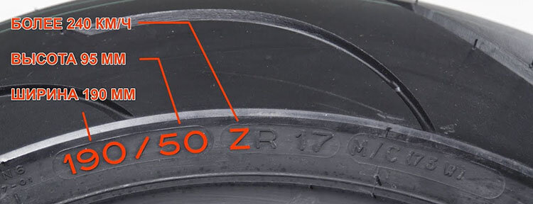 Маркировка на боковине шины мотоцикла
