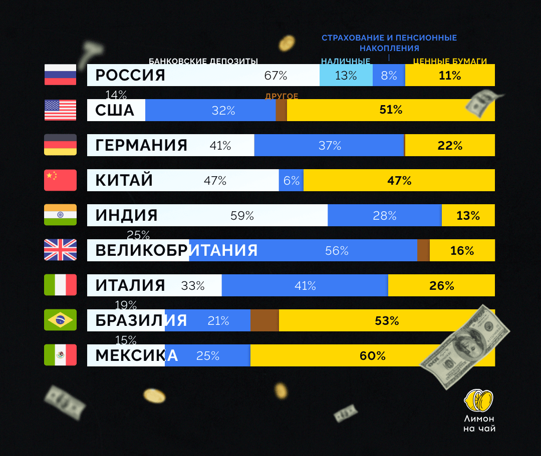 картинка от: Лимон на чай