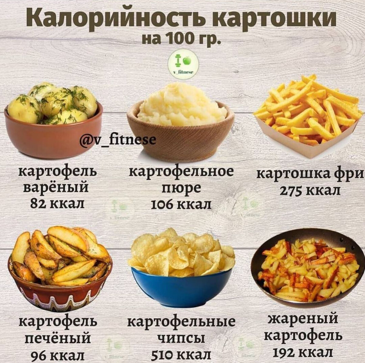 Сколько хранится печеный картофель