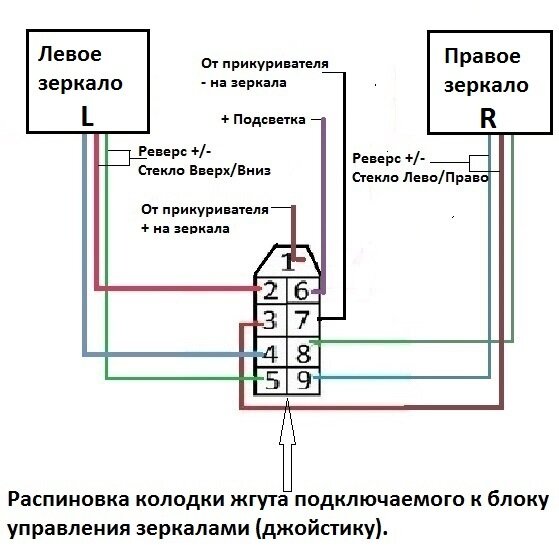 Схема подключения зеркал гранта