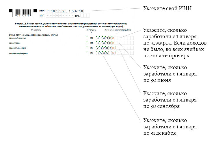 Усн строка 264 свердловская область. Строка 101 в декларации УСН. Раздел 3 декларации по УСН. Декларация по УСН доходы минус расходы. Раздел 2.1 декларации УСН доходы минус расходы.